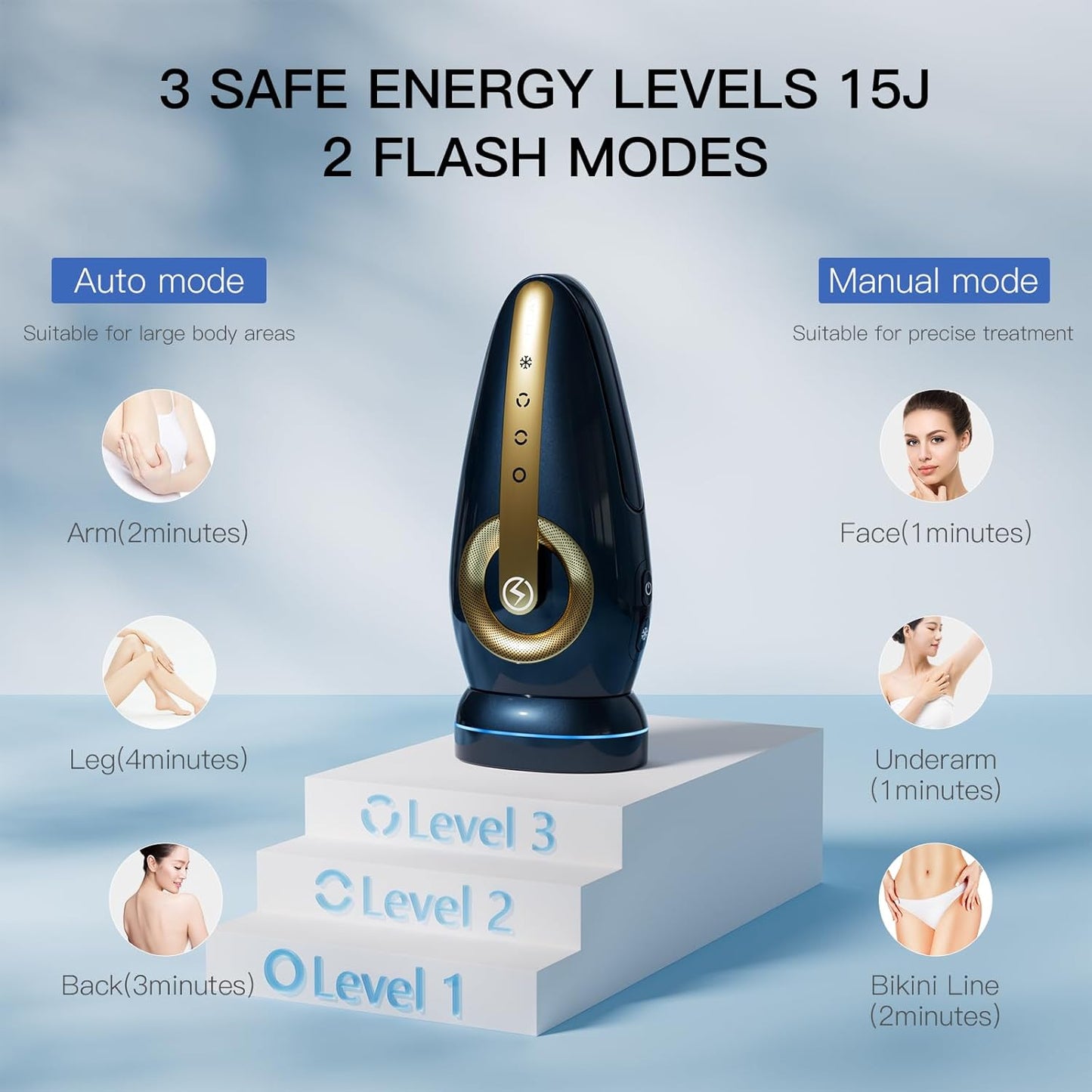 Mlay™ T17 Hair Removal Device