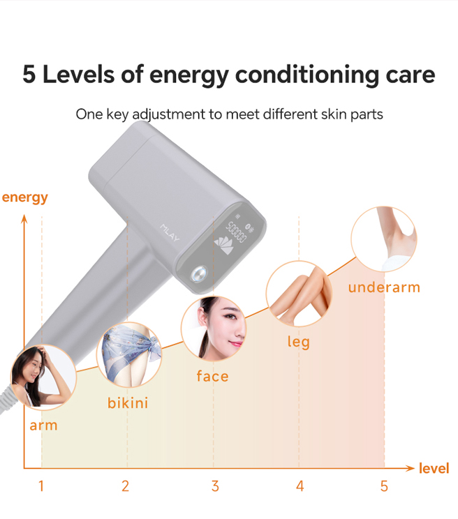 MLAY T16 IPL Hair Removal Device