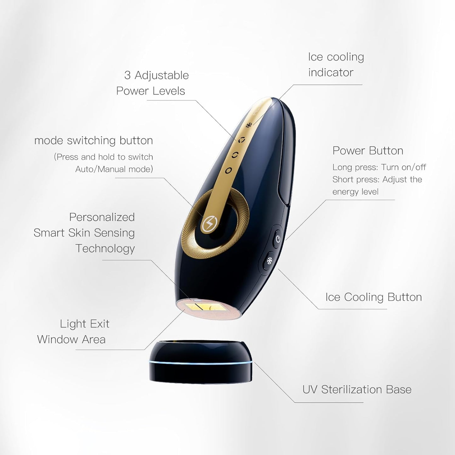 Mlay™ T17 Hair Removal Device