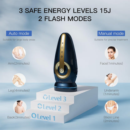 Mlay™ T17 Hair Removal Device