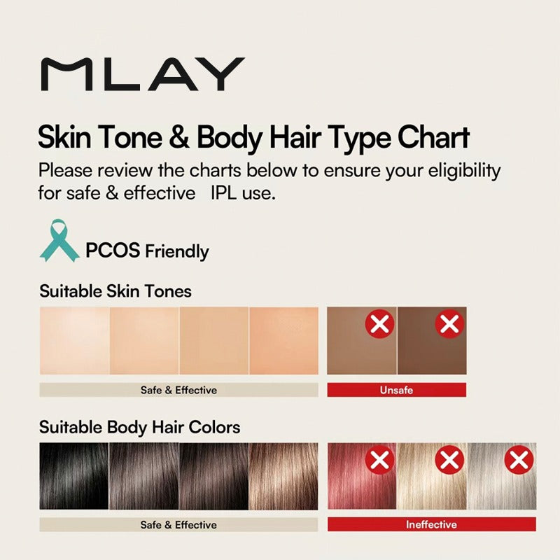 MLAY T16 IPL Hair Removal Device