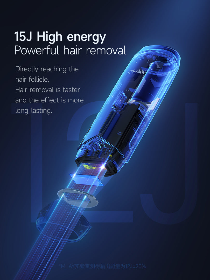 Mlay™ T18 Hair Removal Device